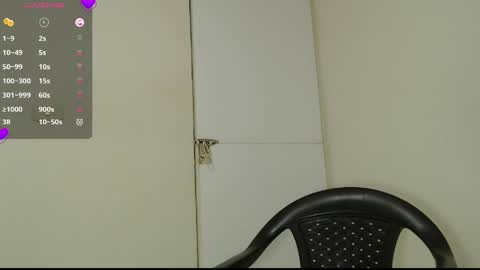 Leamorfy  online show from April 29, 10:37 pm