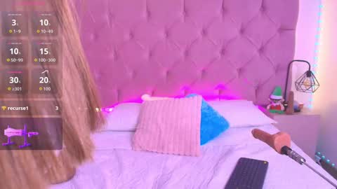 Lexy Love   online show from November 22, 1:14 pm