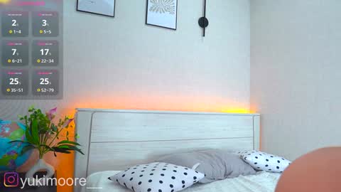 Greetings from the Yuki I wish you the best mood for an interesting day online show from February 7, 1:04 am