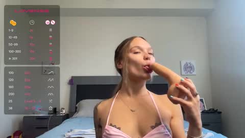 littlelyssy online show from January 28, 1:38 pm