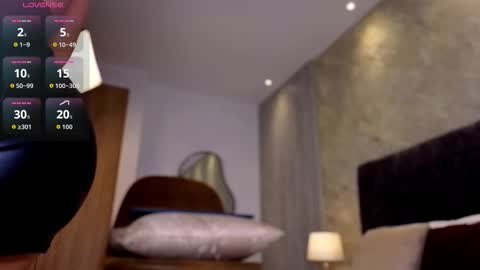 Lola Sweet online show from March 27, 10:27 am