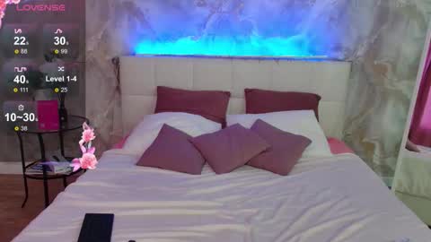 Snapshot of lucyhornydoll chatting on September 11, 8:14 am Lucy online show from September 11, 8:14 am