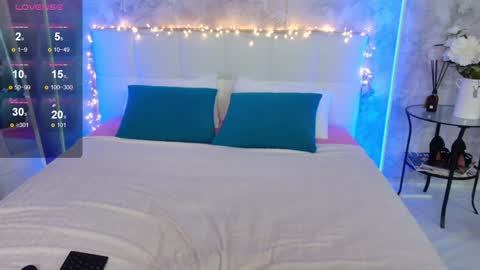 Snapshot of lucyhornydoll chatting on December 8, 1:56 am Lucy online show from December 8, 1:56 am