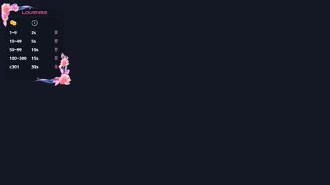 Ella online show from February 24, 5:28 am