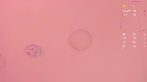 L U I S A online show from November 8, 8:47 pm