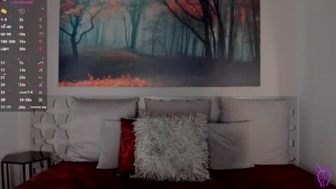 Snapshot of lunaruso chatting on March 7, 8:33 pm Luna Ruso online show from March 7, 8:33 pm
