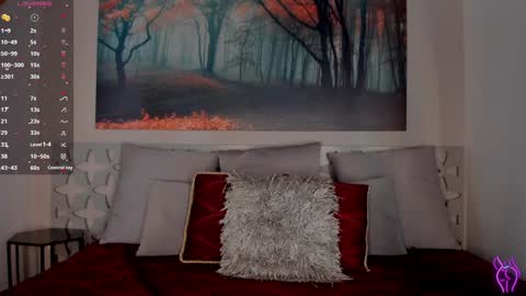 Snapshot of lunaruso chatting on January 31, 8:12 pm Luna Ruso online show from January 31, 8:12 pm