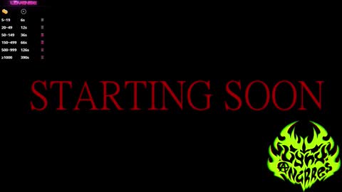 Lynx Anarres online show from October 11, 3:33 am