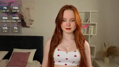 My name is Molly this is my first day online show from May 19, 3:08 pm
