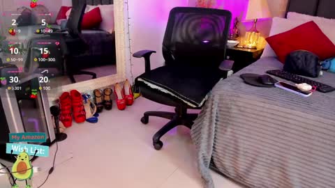 Snapshot of mariana_c chatting on February 8, 3:00 pm Mar y online show from February 8, 3:00 pm