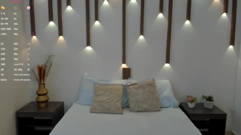 MEGAN COOPER online show from January 13, 7:18 pm