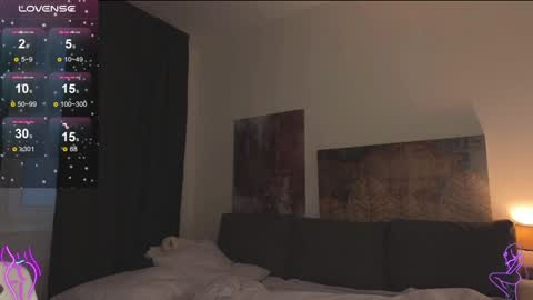Snapshot of megan_nilson chatting on February 7, 5:31 am Megan online show from February 7, 5:31 am