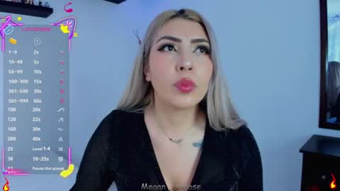 Megan rose online show from July 8, 2:58 am