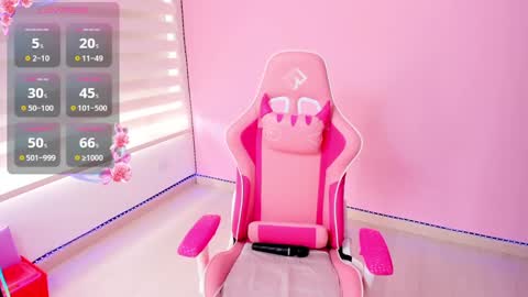 Snapshot of megankitty666 chatting on March 4, 1:38 pm Megan online show from March 4, 1:38 pm