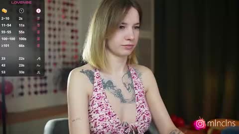 MELANIE  PVT ONLY 60TK PER MIN online show from February 20, 4:30 pm