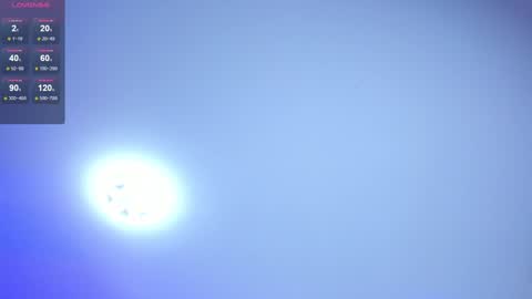 Melissa online show from January 31, 11:24 pm