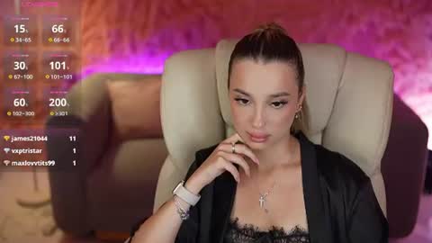 Melisa Ross online show from July 21, 10:49 am