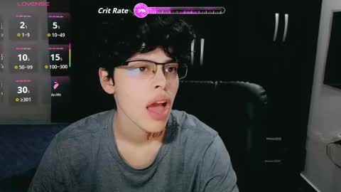 Melissas Corner online show from April 12, 8:44 pm