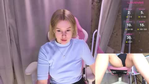 melissaavis online show from March 28, 5:34 pm