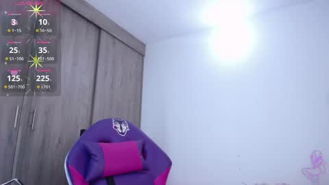 Snapshot of merylintiwg01 chatting on January 15, 2:06 am M online show from January 15, 2:06 am