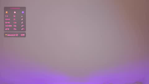 Mia   -5 7001400 Follow  online show from December 13, 7:53 pm