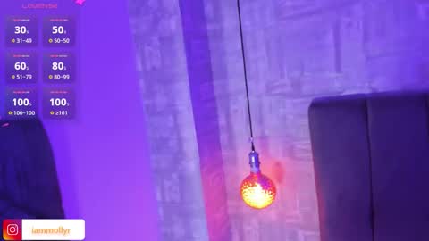 mollyrosse1 online show from September 26, 8:50 pm