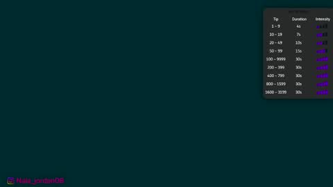 N A L A  NEW instagram nala jordan08 online show from March 17, 1:04 pm