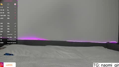 Naomi  Dear I will be online at 1200 UTC online show from February 25, 8:03 am