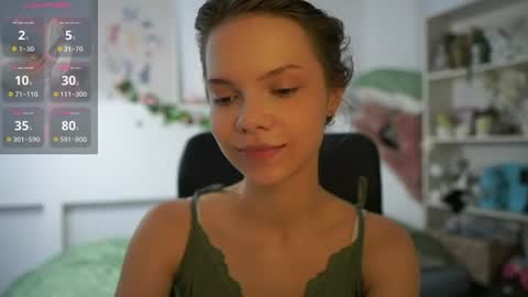 natasha__malkova online show from July 5, 8:20 am
