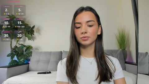 Snapshot of nicoleluuv chatting on December 2, 1:12 pm Dua Lipa online show from December 2, 1:12 pm