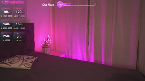 Tina online show from January 28, 7:21 pm