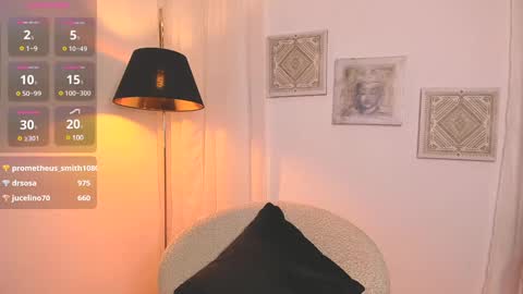 Snapshot of oh__holly chatting on February 8, 12:06 am Holly online show from February 8, 12:06 am