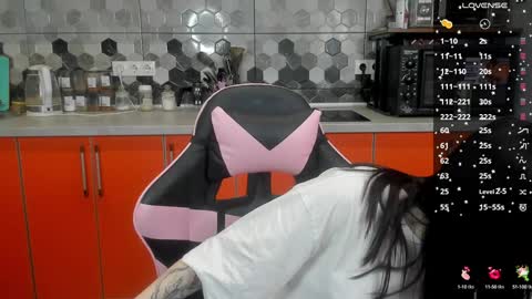 Snapshot of playful_mary chatting on January 3, 11:55 pm Masha online show from January 3, 11:55 pm