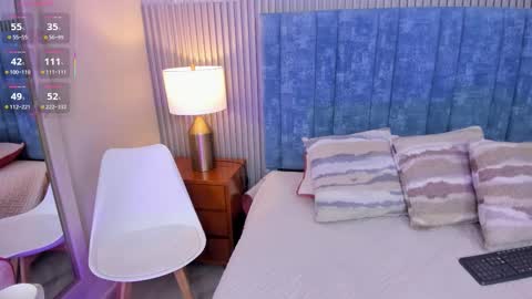 Daisy Flower online show from March 7, 2:07 am