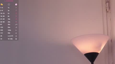 Ariana online show from February 20, 6:53 pm