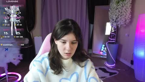 Betty  online show from January 10, 4:12 am