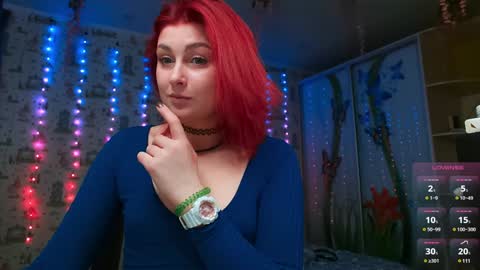Snapshot of red_rose12 chatting on January 23, 10:01 am Jane online show from January 23, 10:01 am