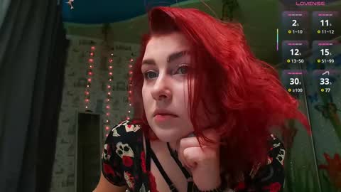Snapshot of red_rose12 chatting on February 22, 10:29 am Jane online show from February 22, 10:29 am
