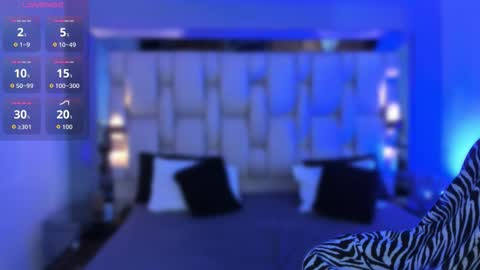 Reven  online show from January 7, 8:34 pm