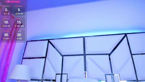 Riley online show from February 11, 11:31 am