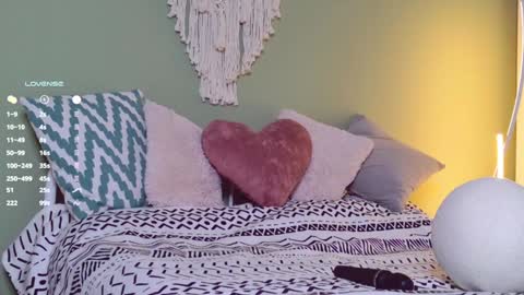 Rina online show from January 19, 5:05 am