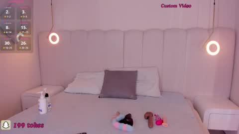 Riri Candy online show from April 6, 4:01 am