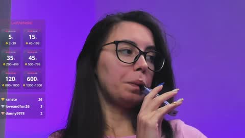 Snapshot of ritasunset chatting on January 26, 3:58 pm Miss Rita online show from January 26, 3:58 pm