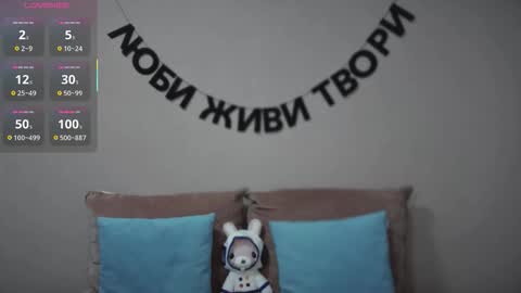 rocketsgirl online show from February 19, 8:14 am