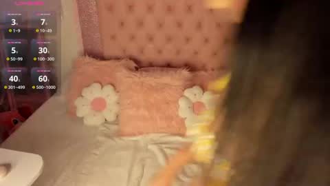 roxy_swt7 online show from August 3, 4:49 am