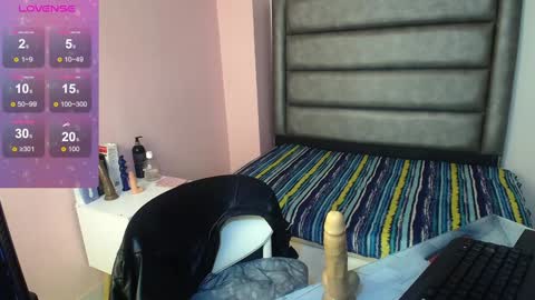 Snapshot of samanthaanderson chatting on January 28, 10:34 pm Samantha Anderson online show from January 28, 10:34 pm