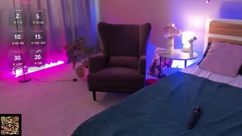 sandra__jackson online show from February 21, 6:36 am