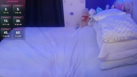 Snapshot of sara_ramirez0 chatting on January 12, 4:00 am sara_ramirez0 online show from January 12, 4:00 am