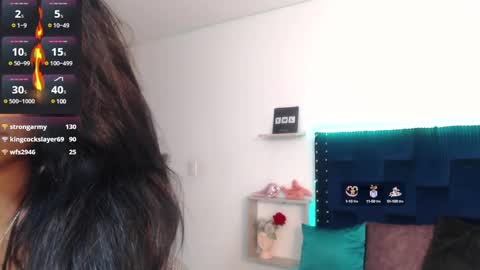 Snapshot of saraapril_1 chatting on March 1, 8:31 pm SARAHGIL online show from March 1, 8:31 pm