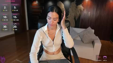 Sara  Everyday From 1430 to 2130 Col Time online show from March 18, 7:30 pm